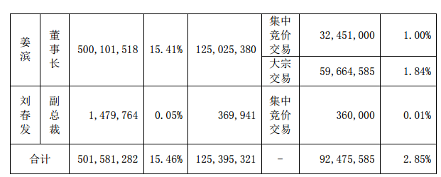 澳门赌场哪个有名,中国最大4S店集团破产,汽服门店的机会来了吗?