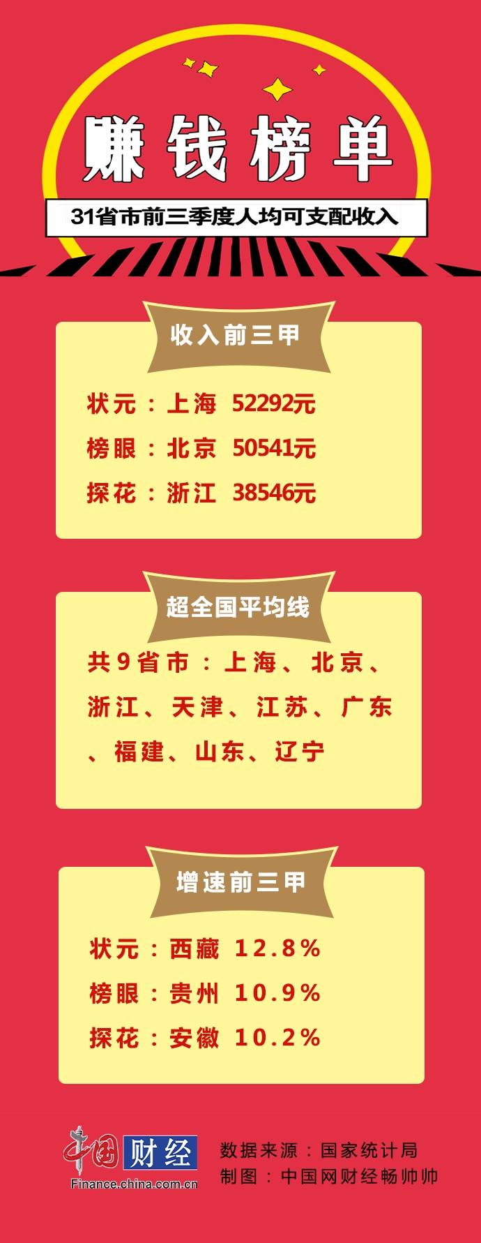 必赢彩票不能用了 - 战略合作再升级 云从科技携手中国电信布局AI