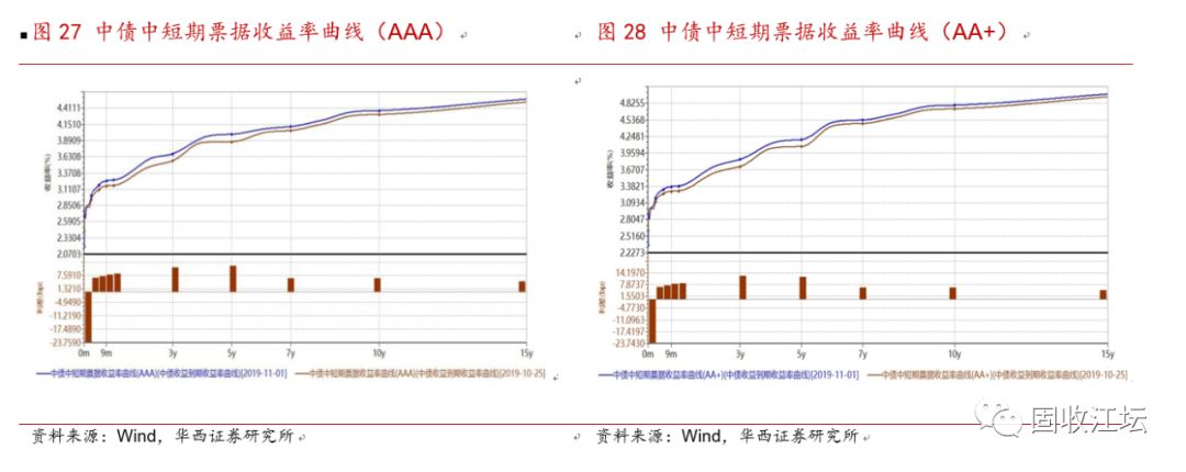 澳门第一城娱乐平台·上游早上好丨守坝官兵攀爬在近乎垂直的云梯上 网友吓坏:隔着屏幕腿软了