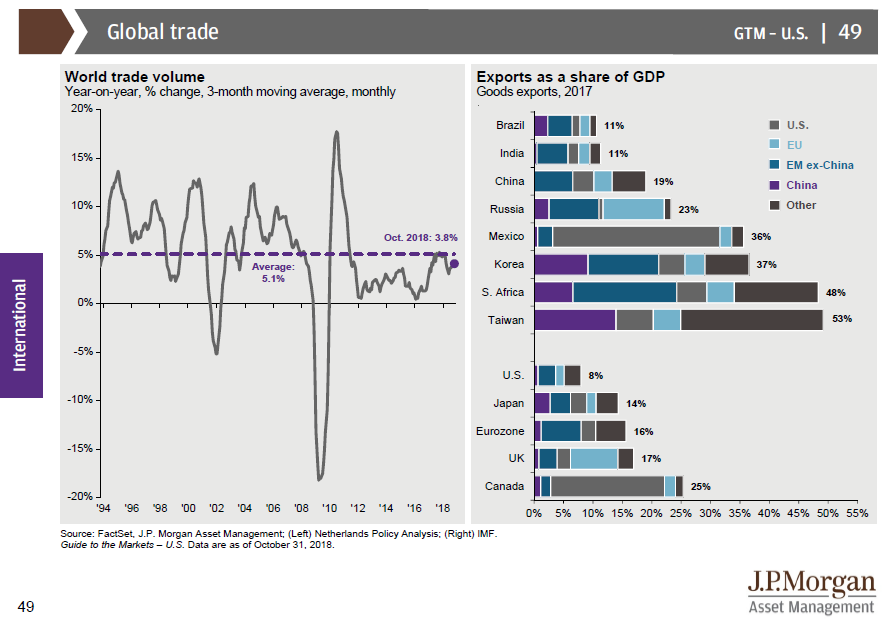 gdp幻灯片_gdpppt下载(3)