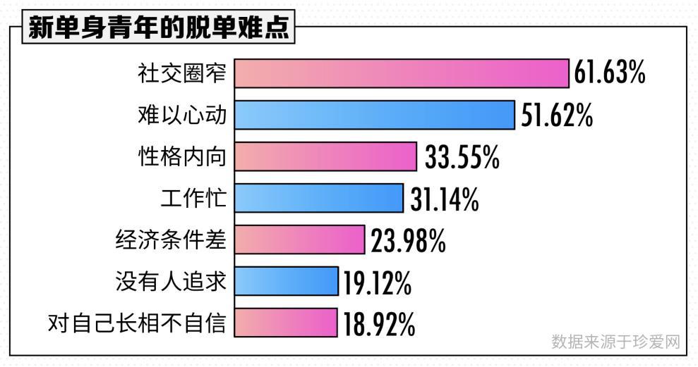 买庄龙宝闲龙宝必须单压嘛,人民日报刊文:不做饱食终日无所用心的懒官