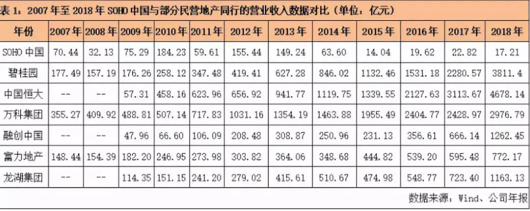 马来云顶国际_人人乐2017年经营业绩下降 亏损达5.38亿