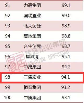 足球滚球加时赛算不算_花旗下调香港今年经济增长预测至0.9%