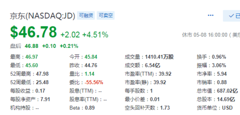 香港上市的股票代码以什么开头 443c-itmiwry5923133.png