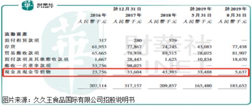 存3元送26元娱乐平台_东百集团转让物流子公司80%股权 美国黑石集团接盘