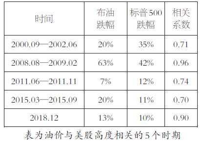 三年人口计算_人口普查(3)