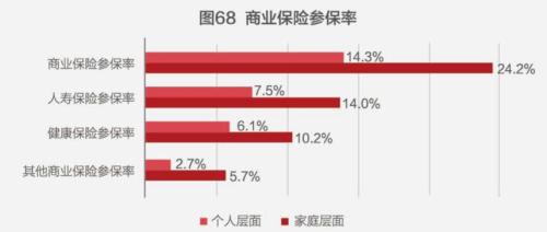 2020年中国户均人口_2020年中国人口分布图