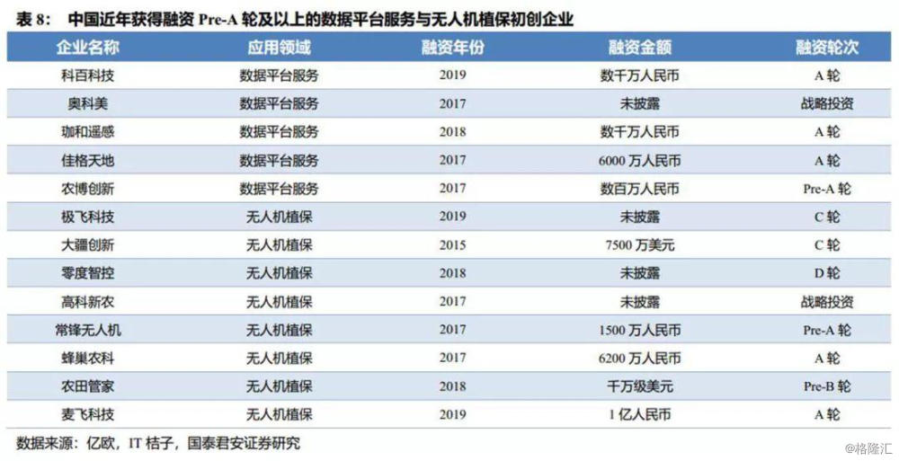 灯具运营数据分析,灯具运营数据分析报告