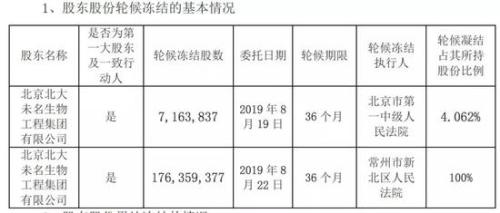 江西向南发展Gdp早过8千亿了_江西对中国意味着什么(3)