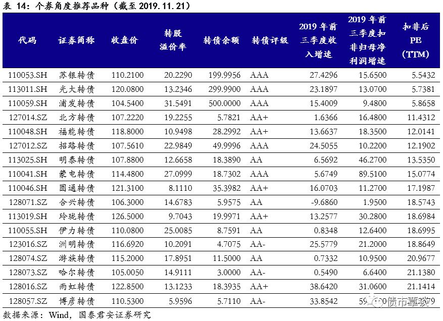 巨红国际·荣耀20 PRO 30倍数字变焦新玩法,被这波操作亮瞎了