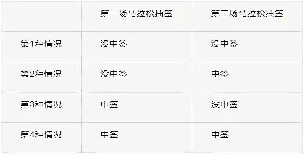 长清小巷子100元怎么玩——这份避坑攻略帮你省下一半预算