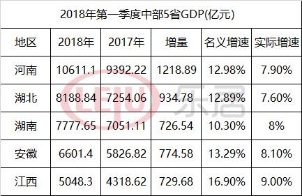 满洲里2018多少人口_2018阿尔山至东西旗满洲里的主要公路 八月 秋高气爽漂亮的