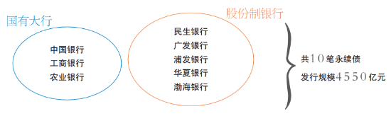 第三张补牌的规则5点 - 79年小姑娘征婚帖火了:只要年入50万的大帅哥,不找小职员