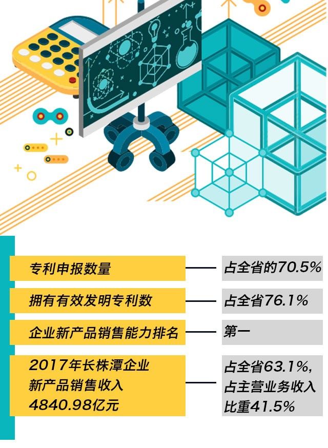 创收盈利，全省领衔