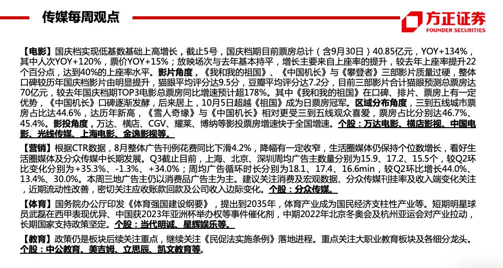 游戏运营周报模板,游戏运营周报模板范文