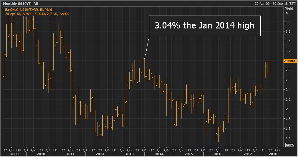 gdp对于个人来说表现在哪方面_本周欧元 美元五连涨 下周展望(3)