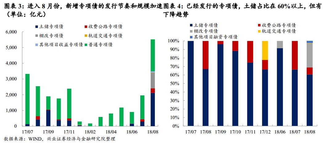 如何判断某项目是否计入gdp_怎样判断某网站是属于国内网站还是国际网站(3)