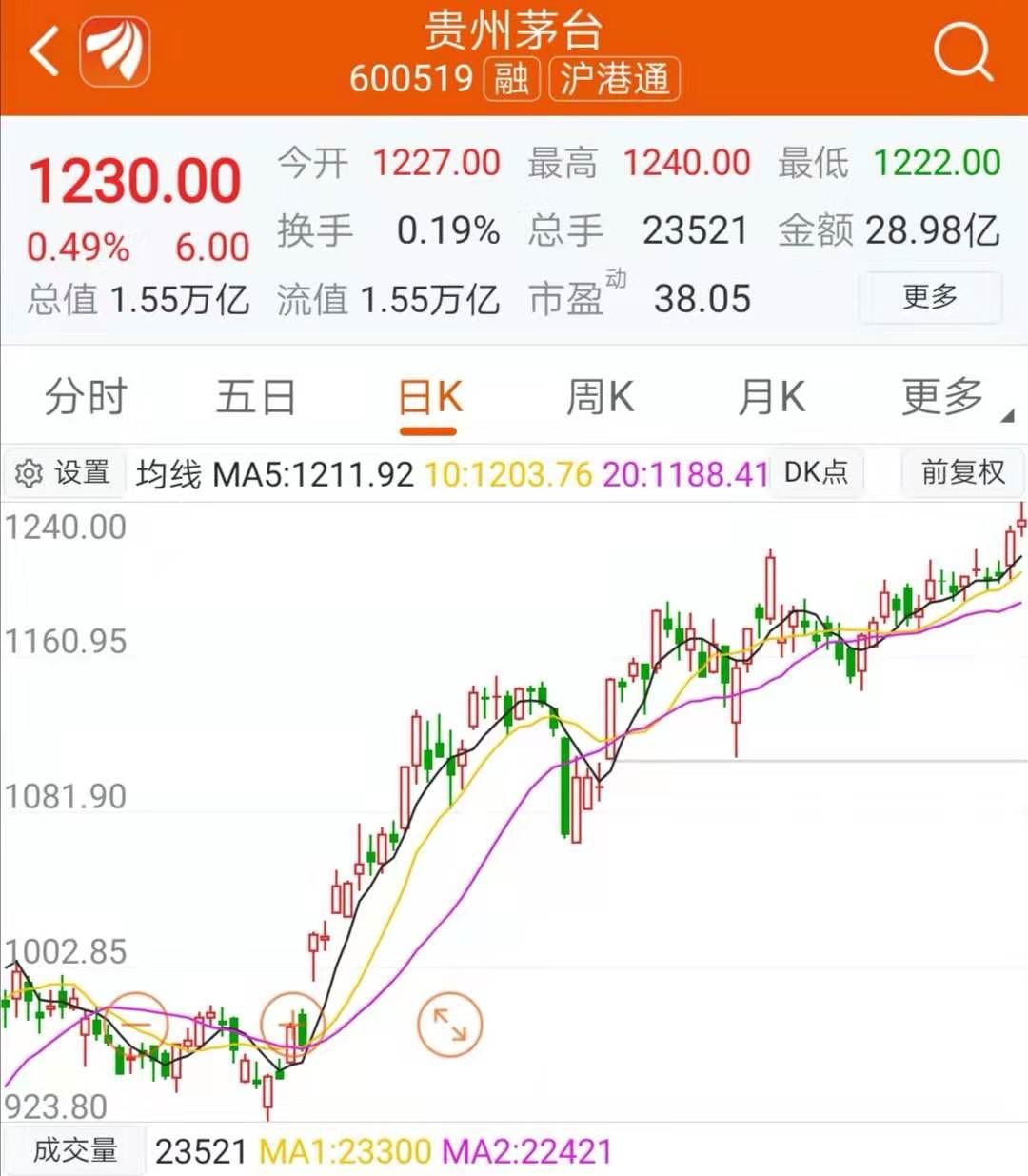 奖多多足彩下载 - 有了这些,再也不用烦恼要做什么菜了,美味家常菜做法,家常必备