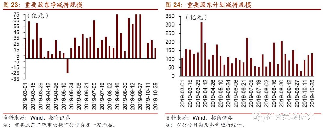 「美高梅游戏官网网址」天津城投集团:拟发行15亿元短期融资券