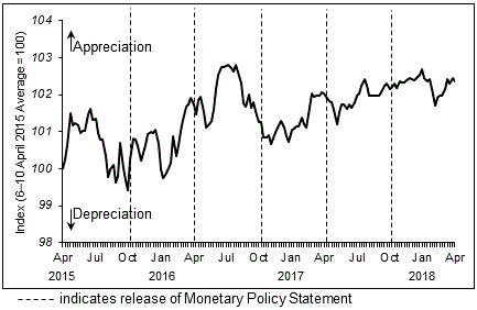 新加坡gdp总值_新加坡地图(3)