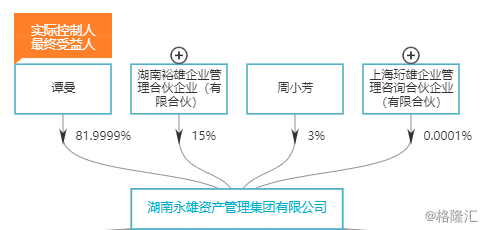立即博官网首页|奶茶仓鼠怎么分公母 通过生殖器官来分辨