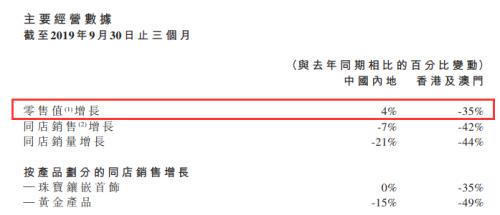 dafa888、com,诺基亚105(2019)于印度发布 续航之强能打一天