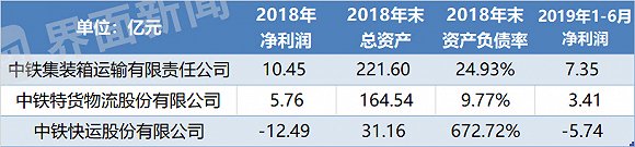 金沙秀手机版 - 真实版《速度与激情》!带你走近洛杉矶的地下狂飙!