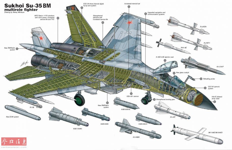 俄军将被授权击落侵犯国界飞机 民航班机也不