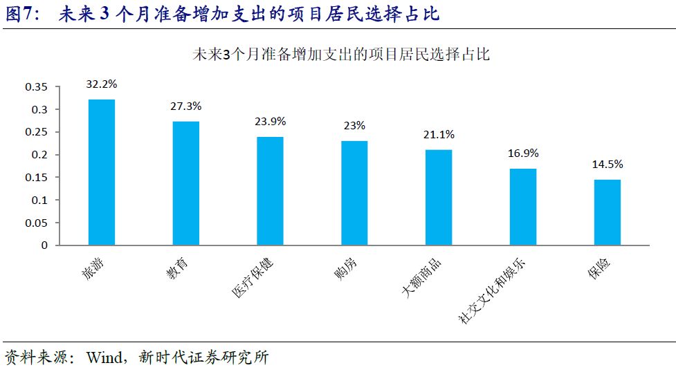 名义gdp的不足_美联储决议不确定引发市场观望 美股收跌(3)