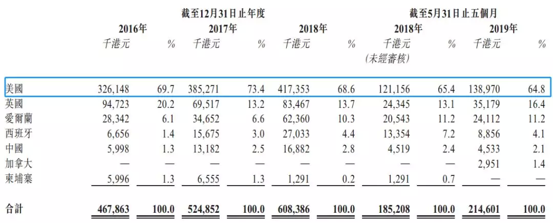 澳门十三第线上娱乐_无版权售卖违背信披 视觉中国 全景网络涉嫌虚假陈述