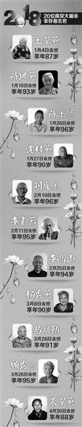 不忘！不负！