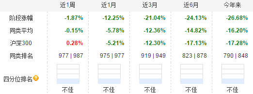 截止日期:20180831