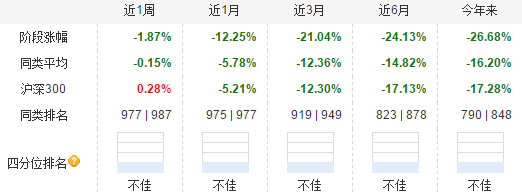 截止日期：20180831