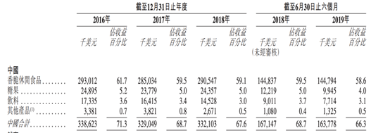 腾博会官网t68ph·申万宏源投行员工还不起房贷?子公司高层掏50万救济
