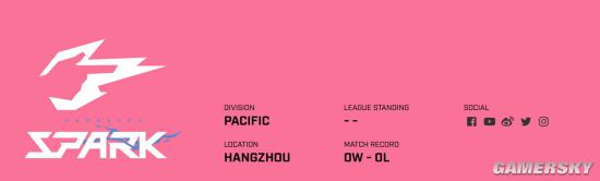 《守望先锋》联赛“自由人”描述替换为“输出”