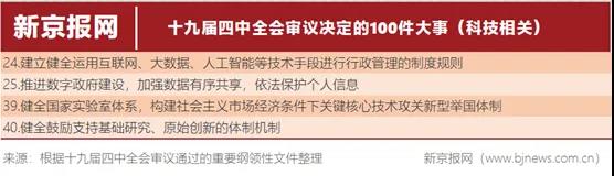 「豪彩国际总代qq」龙头房企集体更名是去地产化?万科保利们并不同意
