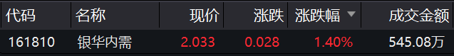 足球滚球让球盘规规则_这款游戏用了两年 打算用“创意”打破梦幻对回合游戏的独裁