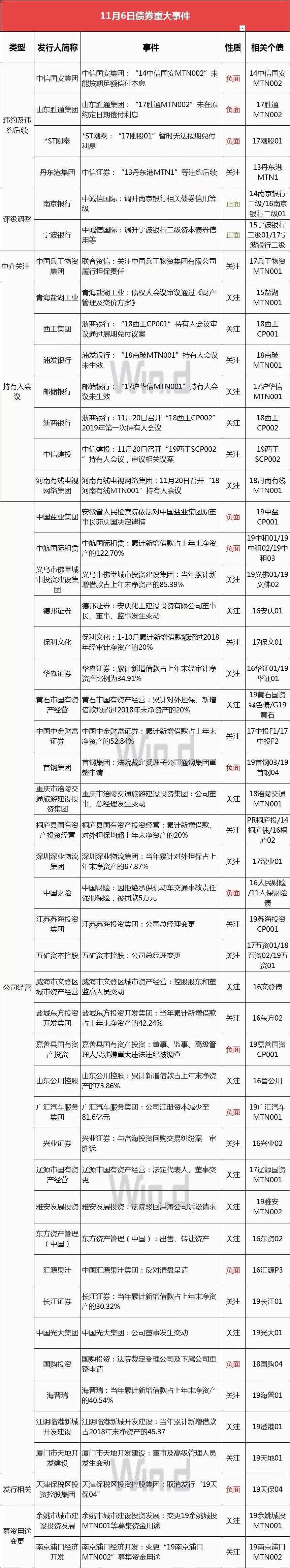 优发国际官网手机号码·立刻出行生死劫:欠薪、押金难退 是下一个