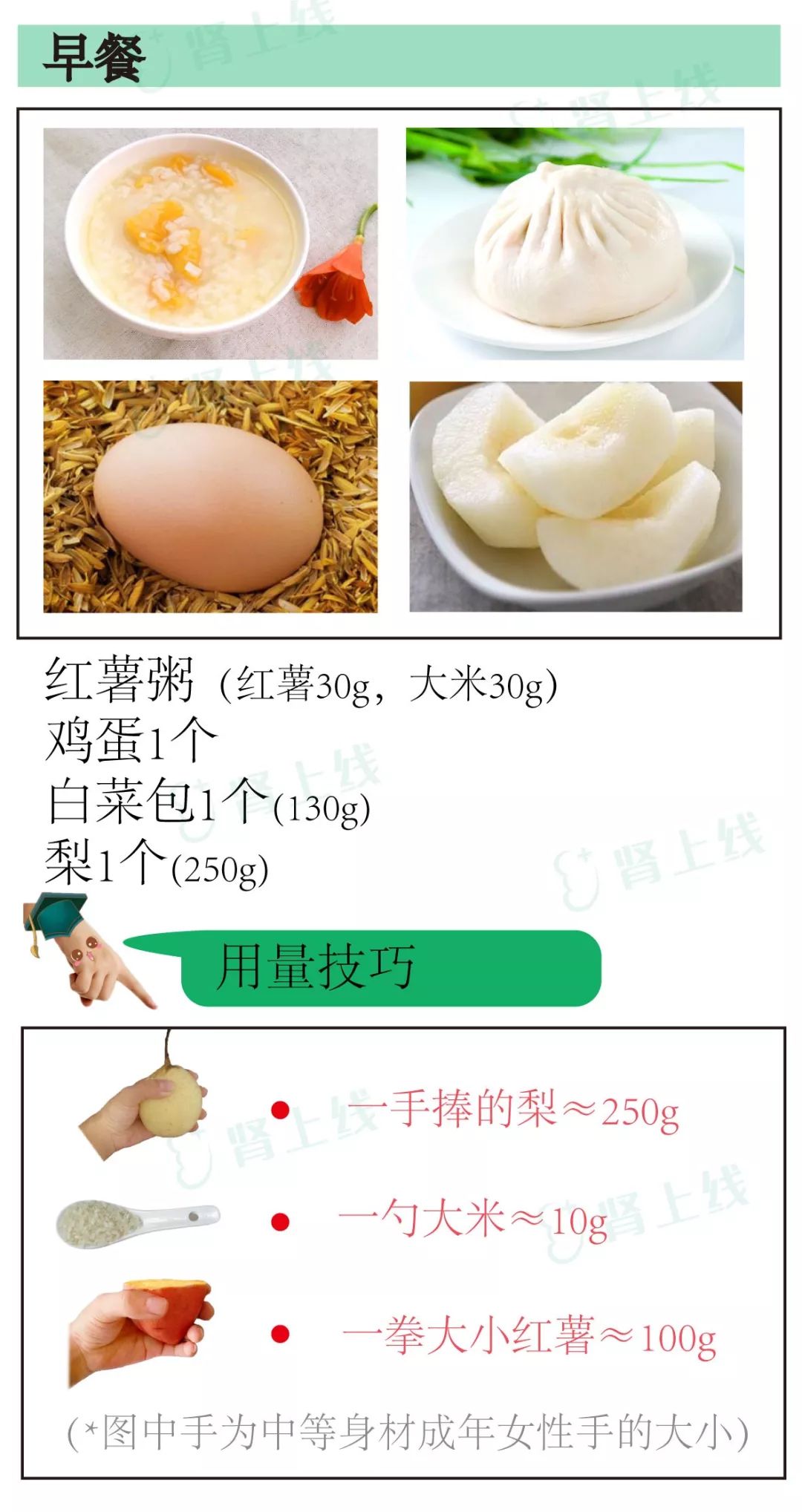 肾友食堂 | 透析患者,一日三餐食谱