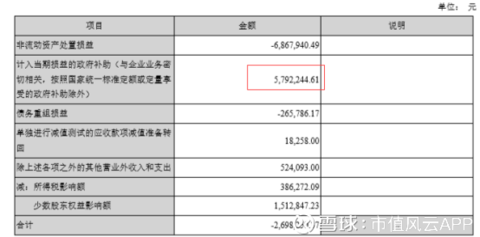 银行卡余额_营业外收入余额在哪方(2)