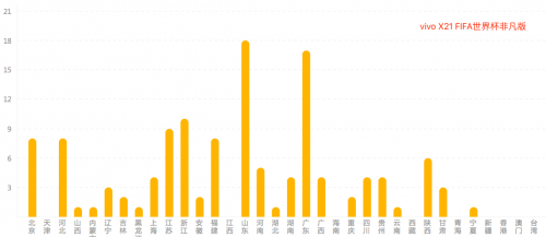 普通定制机已过时!热门大IP合作定制化手机用