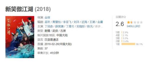 网页截图:新《笑傲江湖》仅有2.6分