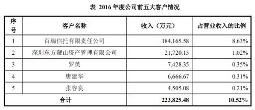 乐彩彩票网址平台_普京:说俄有攻击性是设个假想敌来解决国内问题
