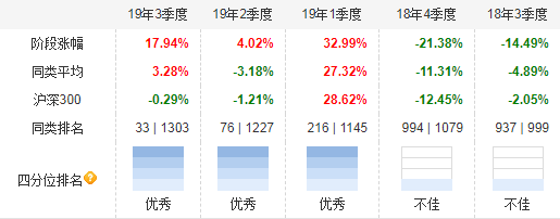 申博私网1比1包杀网加盟|放着男友不做却以朋友之名爱你,让我毁三观