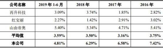 九五至尊娱乐7|“吃鸡”要蹲大狱?拜托,别黑印度了
