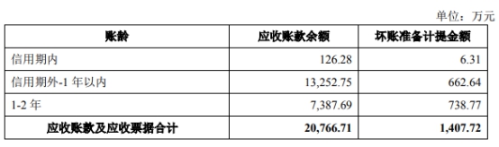 恒丰娱乐场游戏|文业集团再闯港交所 现金错配问题可解?