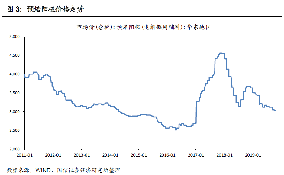 888真人娱乐博彩资讯 券商迎分类评级大考 去年30家券商金融科技投入过亿