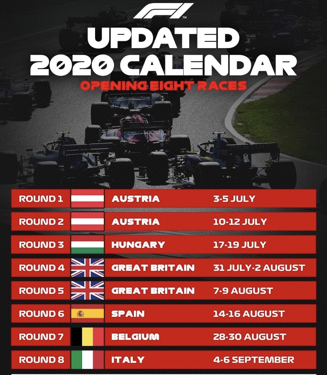 2020赛季F1前8站赛程。网络截图