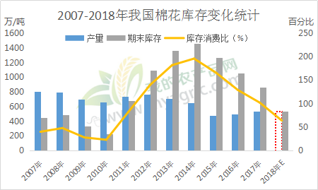 克拉玛依石油历年gdp数据_2021年上半年GDP百强出炉 这个城市人均GDP第一(3)