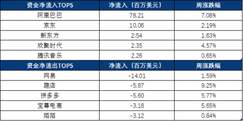 持续更新GDP2月_2月2龙抬头图片